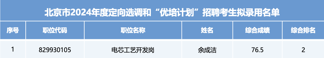 AG8����_AG8���޼��š�(�й���)�ٷ���վ